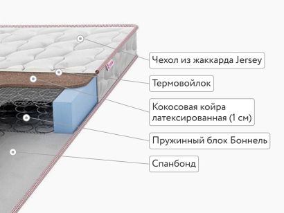 Матрас Sontelle Libre Base Solid 1