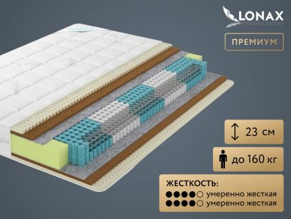 Матрас Lonax Strong Medium S1000 5 зон 120x200