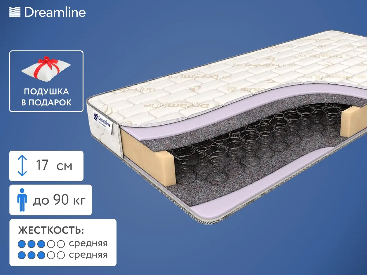 Матрас DreamLine Classic +15 BS (жаккард)