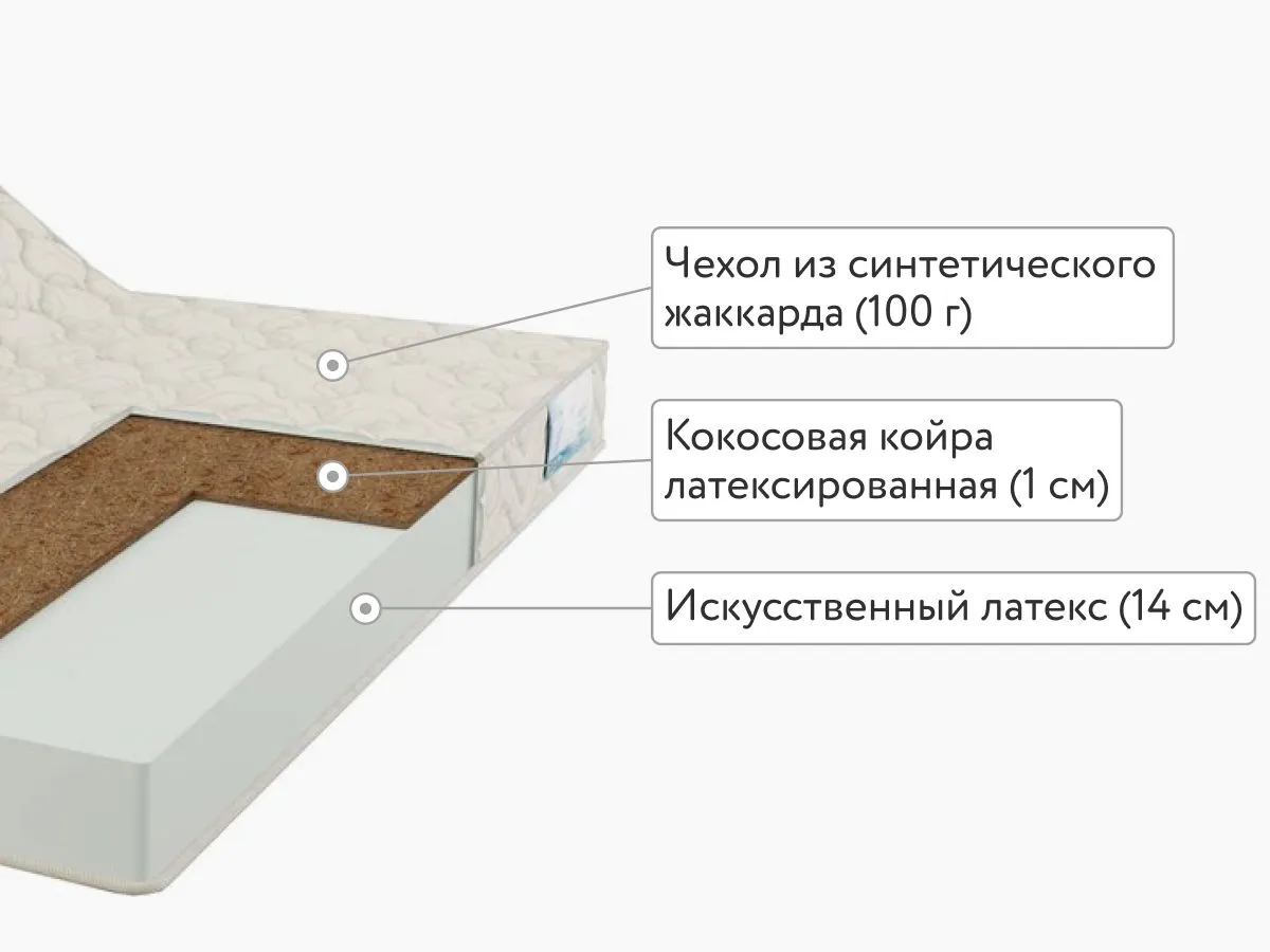 Складной матрас Alitte Picasso HM-15-K 160x200