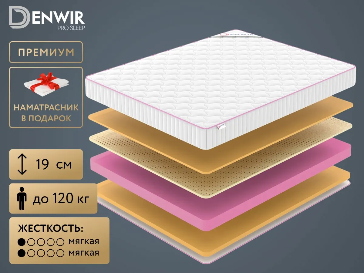 Матрас Denwir Mega Memo Air 18 90x200