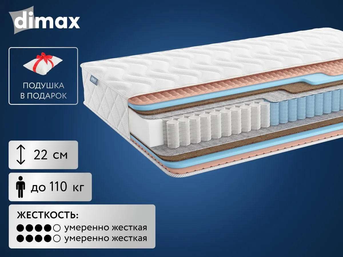 Матрас Dimax Relmas Foam Cocos 3Zone