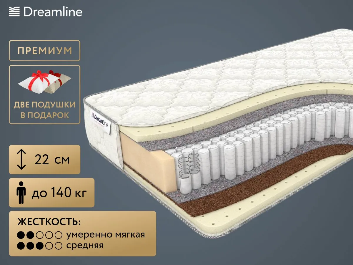 Матрас DreamLine SleepDream Soft S1000 90x200