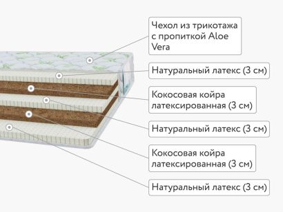 Матрас Alitte Da Vinci Organic Standard M-15-N 120x200