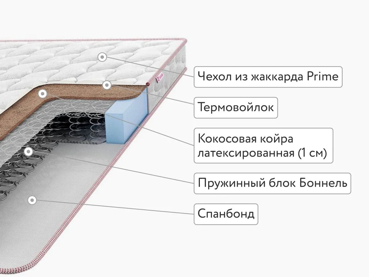 Матрас Sontelle Libre Base Store