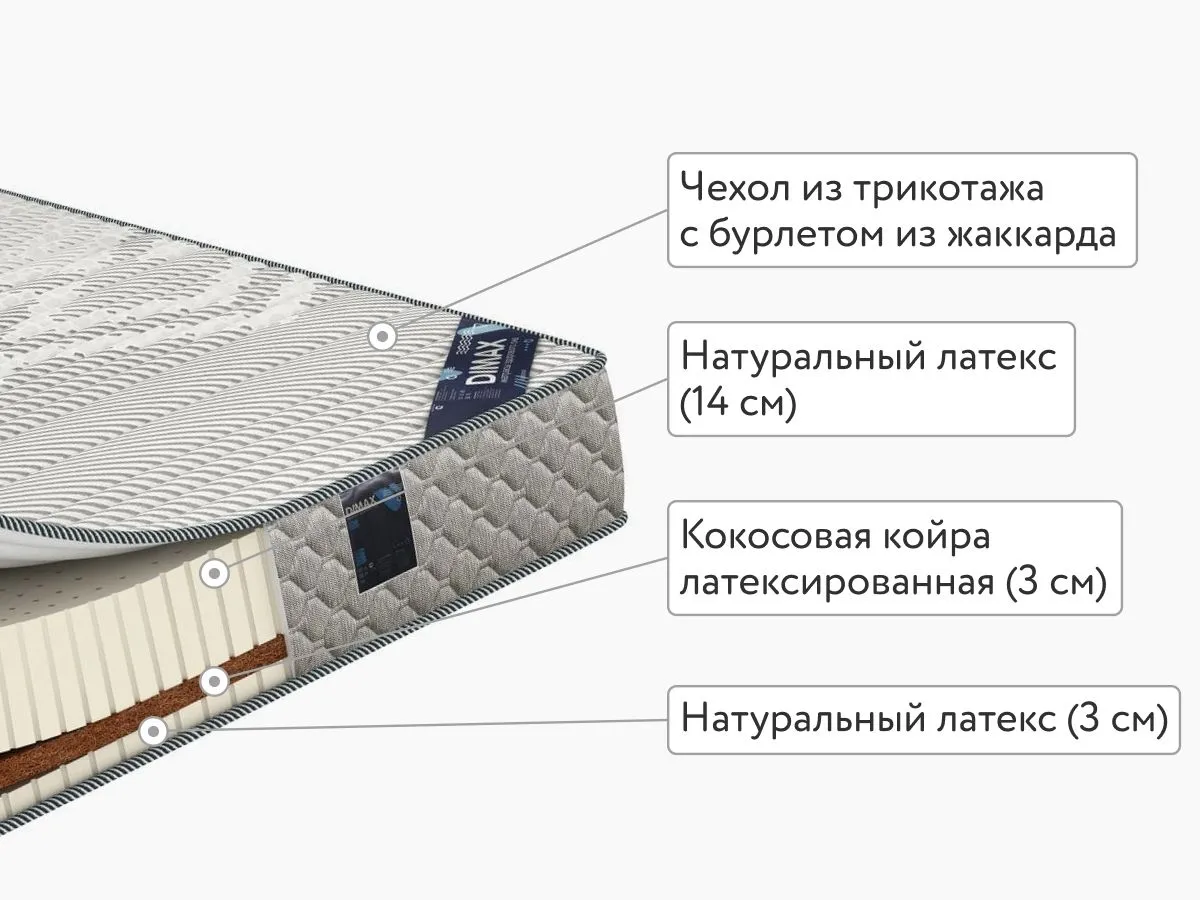 Матрас Dimax Онли Люкс