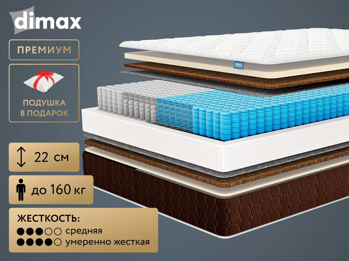 Матрас Dimax Дуэт хард 120x200