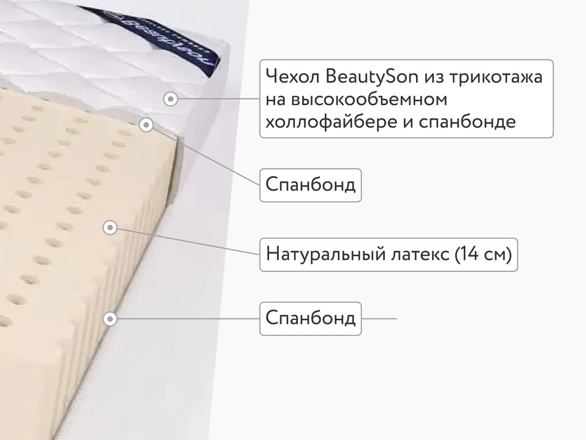 Матрас BeautySon MonoLatex