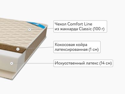 Матрас Comfort Line Cocos Eco Roll