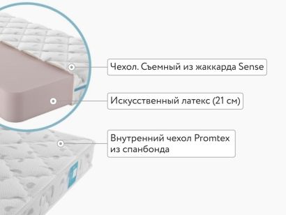 Складной матрас Promtex ErgoRoll 21 90x200