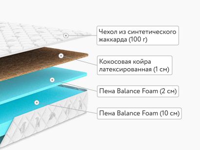 Матрас Dimax Оптима Ролл Медиум