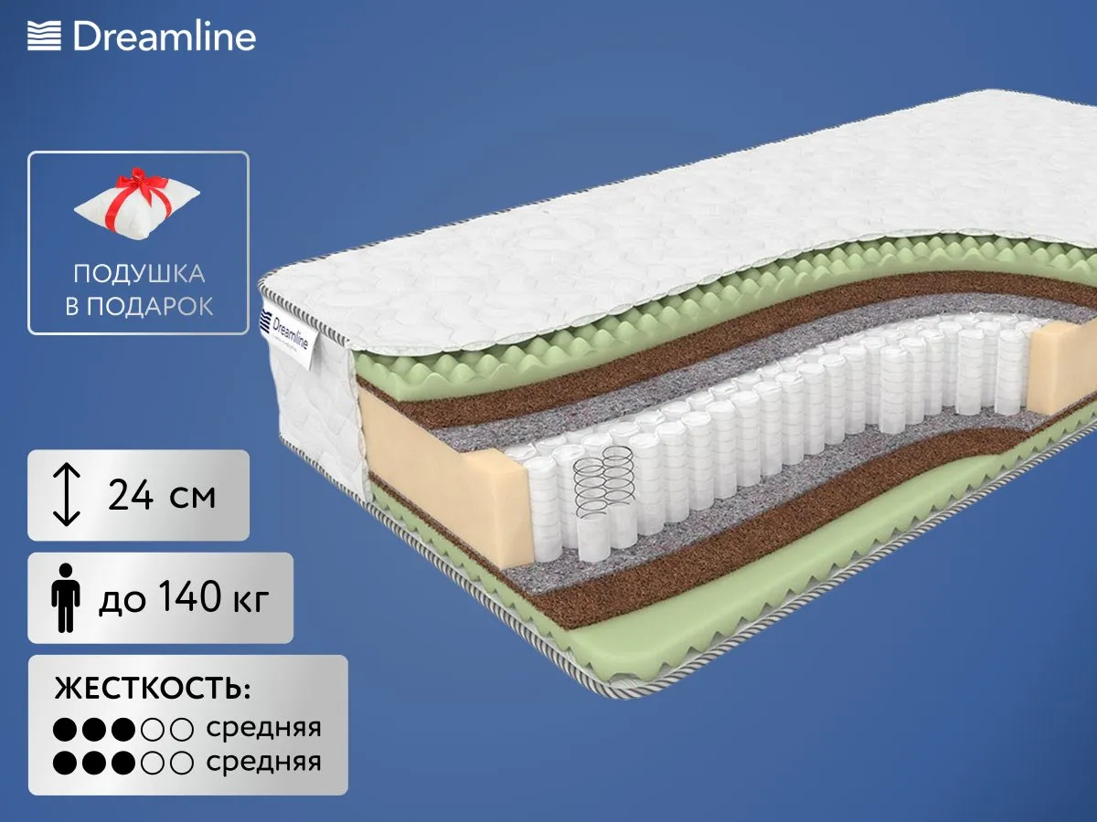 Матрас DreamLine Space Massage S1000