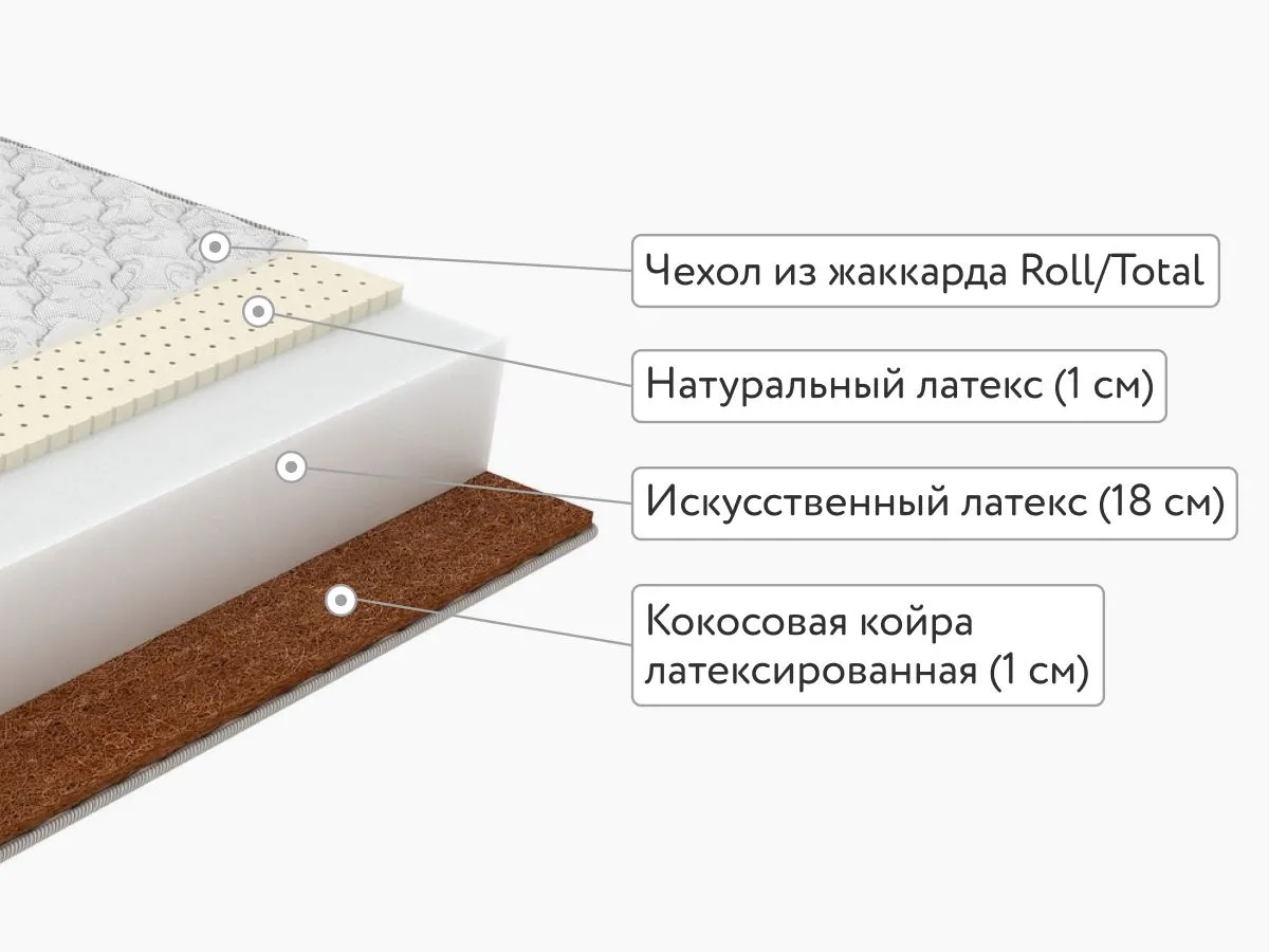 Матрас Sleeptek Roll CocosLatex 20