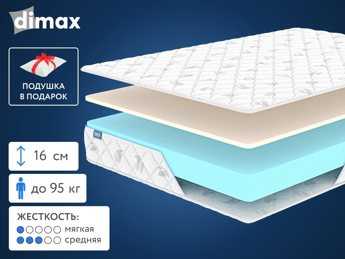 Матрас Dimax Оптима Ролл Софт 190x200