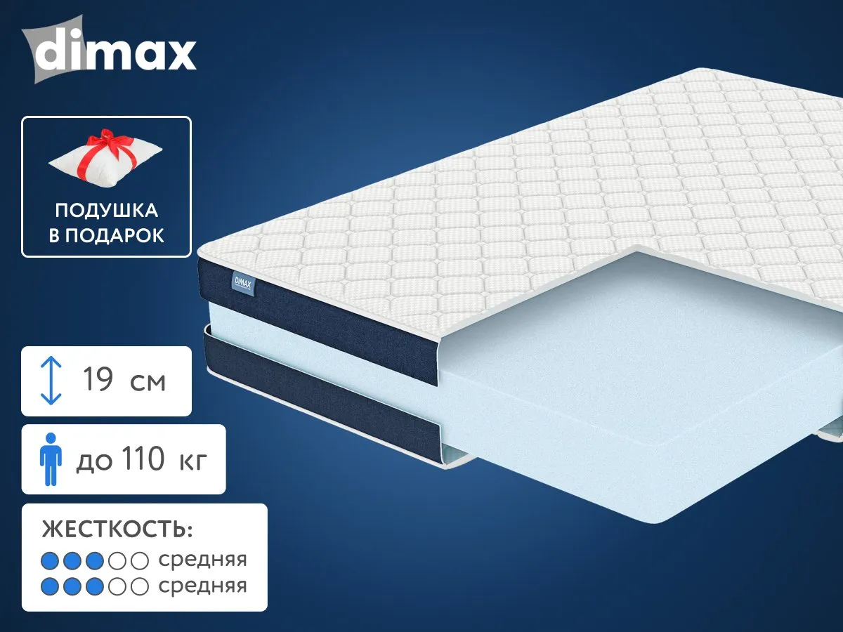 Матрас Dimax Практик Чип Ролл 18