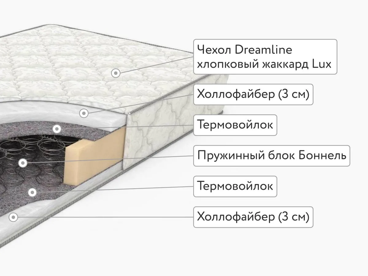 Матрас DreamLine Eco Hol Bonnel 90x200