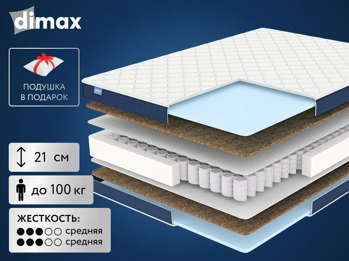 Матрас Dimax Практик Медиум Лайт 500