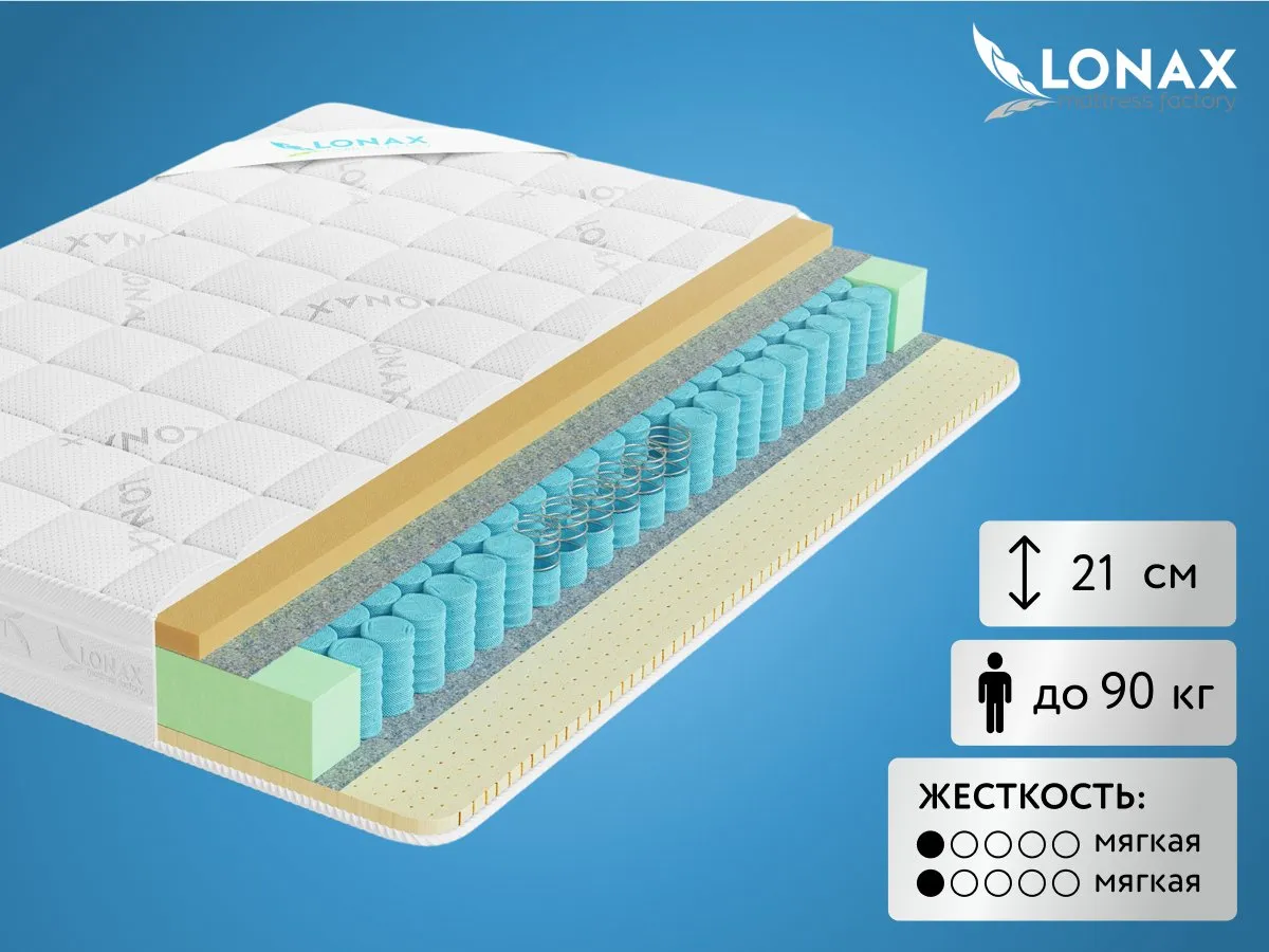 Матрас Lonax Memory Latex TFK