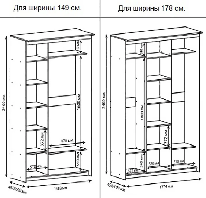 Размеры шкафа и полок