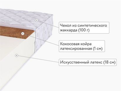 Матрас BeautyRoll Foam 18 Cocos