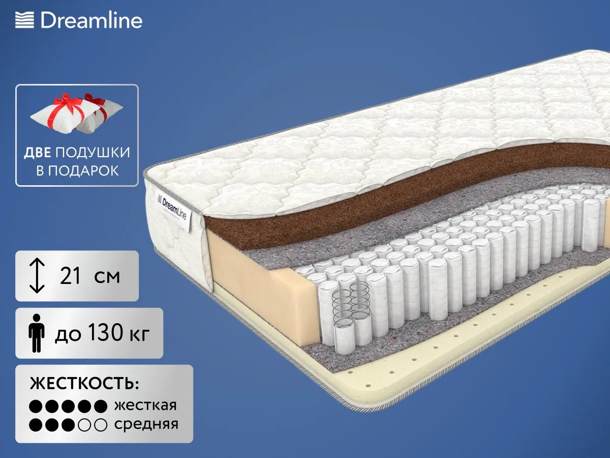 Матрас DreamLine SleepDream S1000