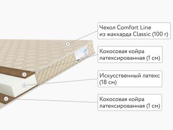 Матрас Comfort Line Double Cocos Eco Roll+ 120x200