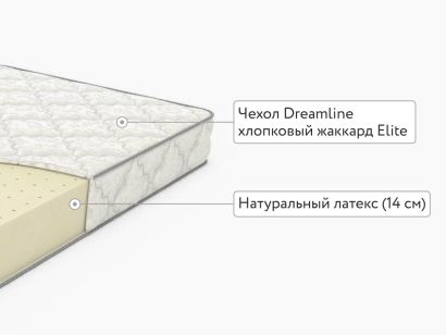 Матрас DreamLine Soft