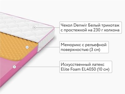 Матрас Denwir Mega Memo Relax 13