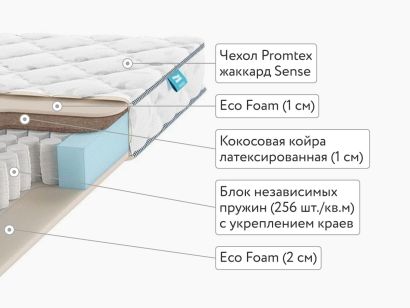 Матрас Promtex Plex Standart Optima TFK 120x200