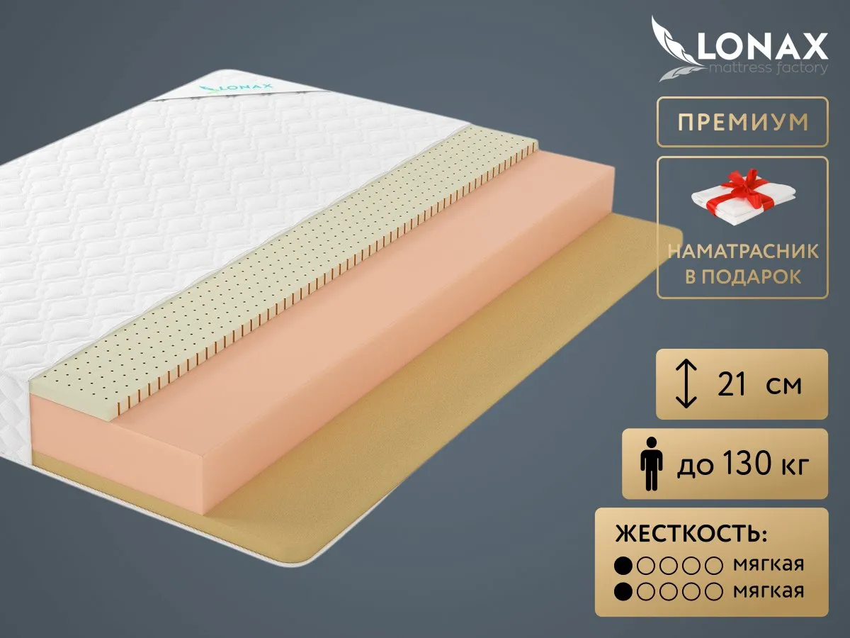 Матрас Lonax Roll Memory Latex Mix 90x200