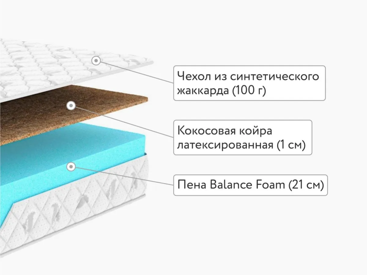 Матрас Dimax Оптима Ролл Хард