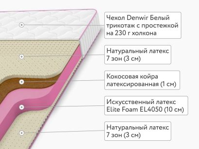 Матрас Denwir Mega Soft Balance 17 190x200