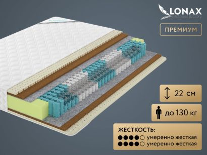 Матрас Lonax Strong Medium TFK 5 зон