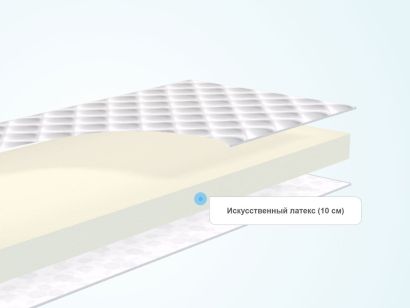 Слои тонкого матраса DreamLine Spread Roll 10