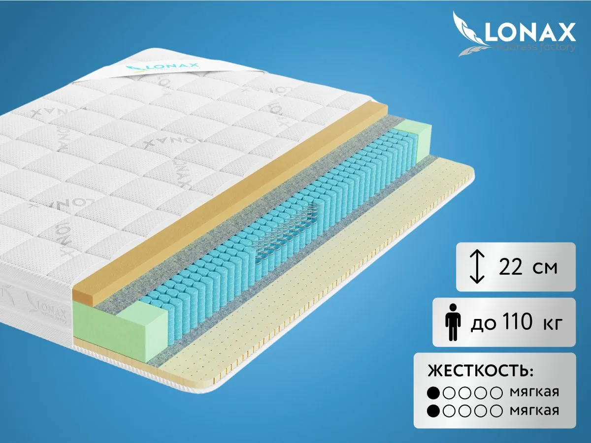 Матрас Lonax Memory Latex S1000 190x200