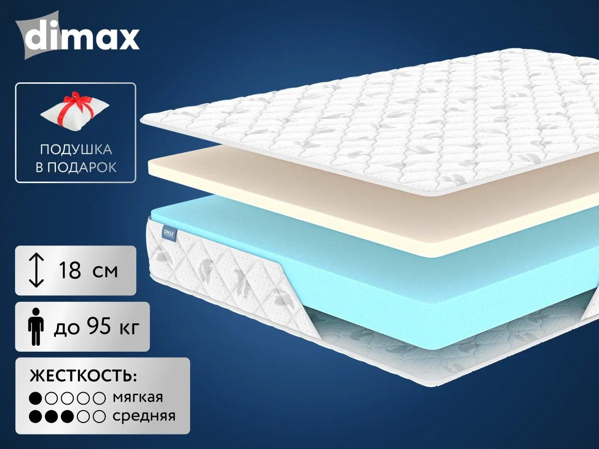 Матрас Dimax Оптима Ролл Софт 4 90x200