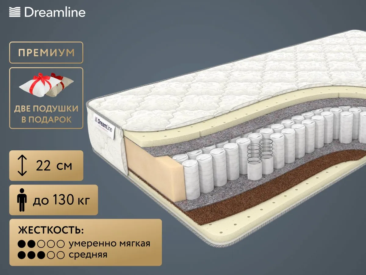 Матрас DreamLine SleepDream Soft TFK 190x200